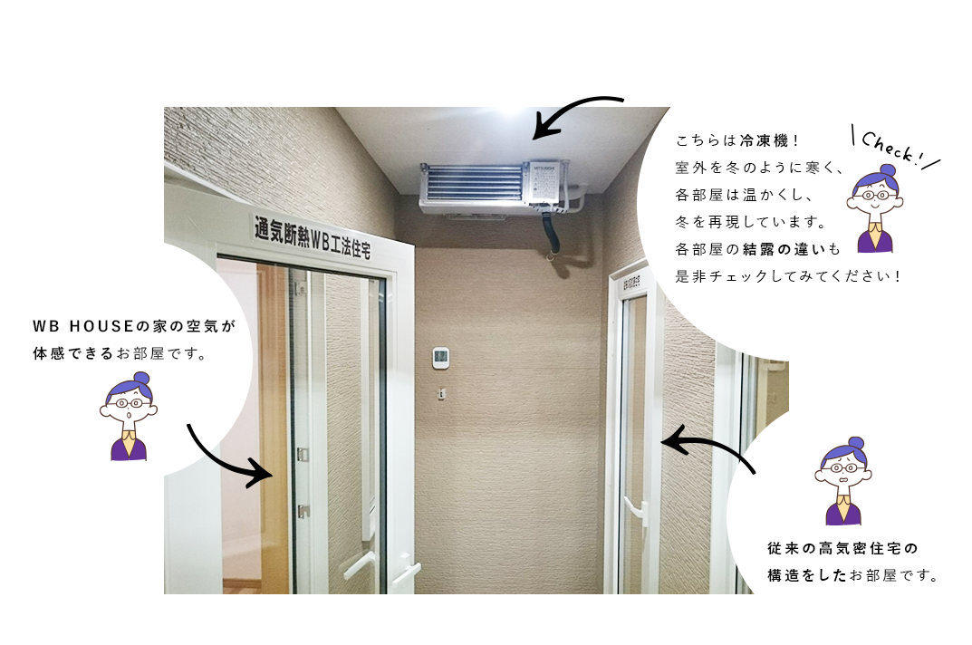 WB HOUSEの家の空気が体感できるお部屋です。こちらは冷凍機！室外を冬のように寒く、各部屋は暖かくし、冬を再現しています。各部屋の結露の違いもぜひチェックしてみてください！従来の高気密住宅の構造をしたお部屋です。