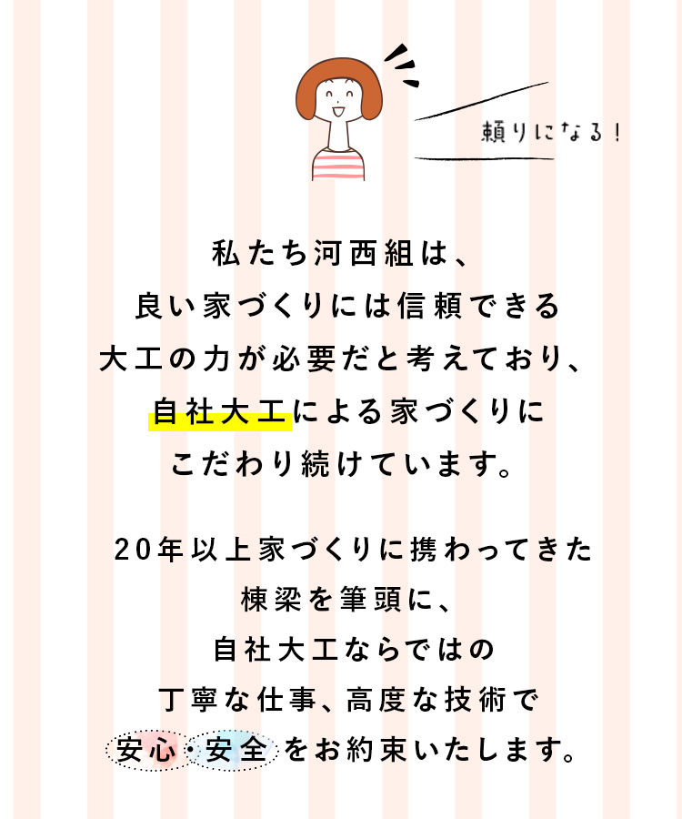 私たち河西組は、良い家づくりには信頼できる大工の力が必要だと考えており、自社大工による家づくりにこだわり続けています。　20年以上家づくりに携わってきた棟梁を筆頭に、自社大工ならではの丁寧な仕事、高度な技術で安心・安全をお約束致します。